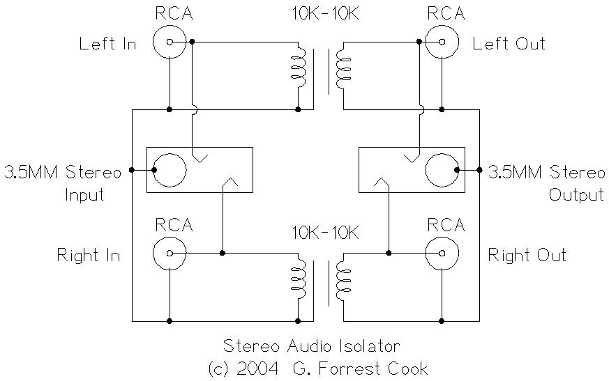 dumper audio isolator