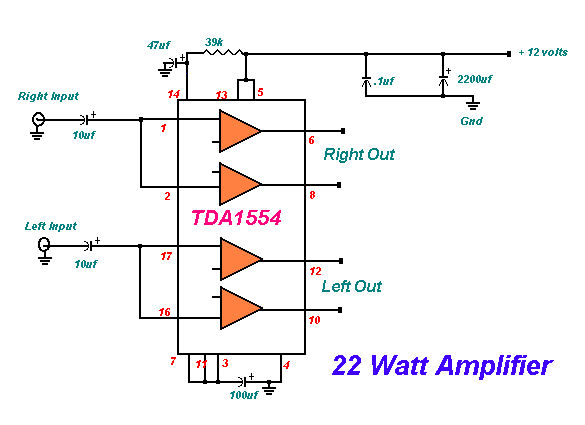 22 Watt Stereo Amplifier