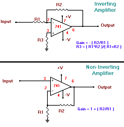 Opamp Circuits