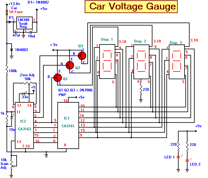 Voltage Gauge