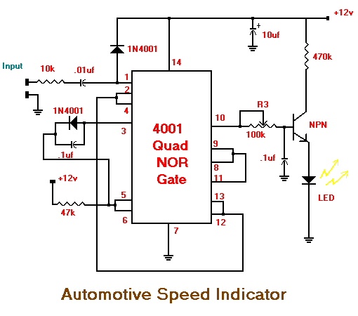 Automotive Speed Indicator
