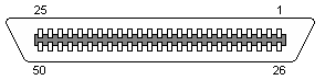 50 pin Amphenol female connector layout
