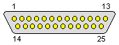 25 pin D-SUB male connector diagram