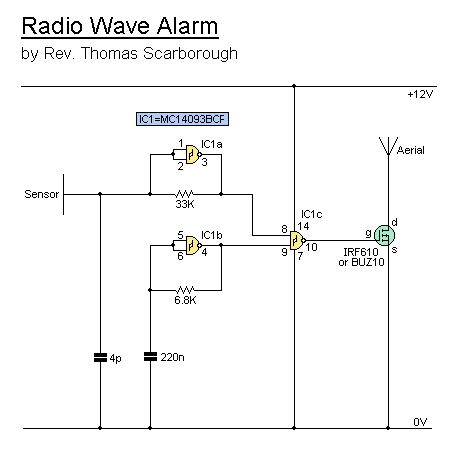 radio wave alarm