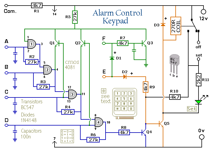 4 digit keypad