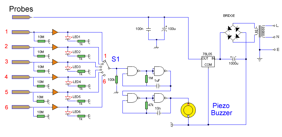 water level alarm