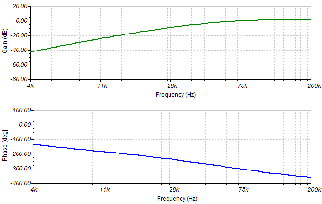 ac_transfer