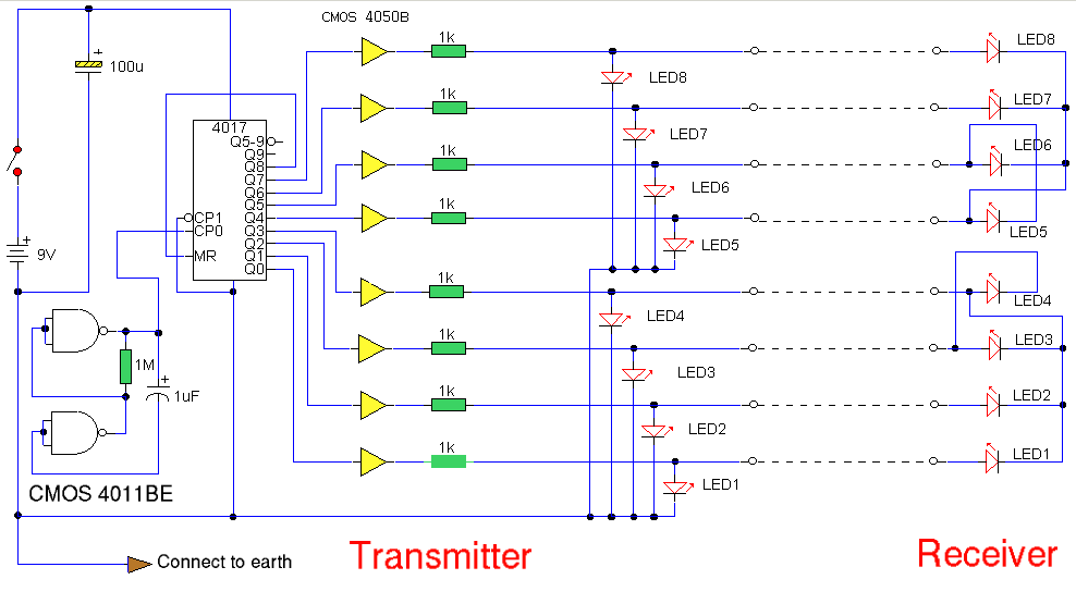 wire continuity tester