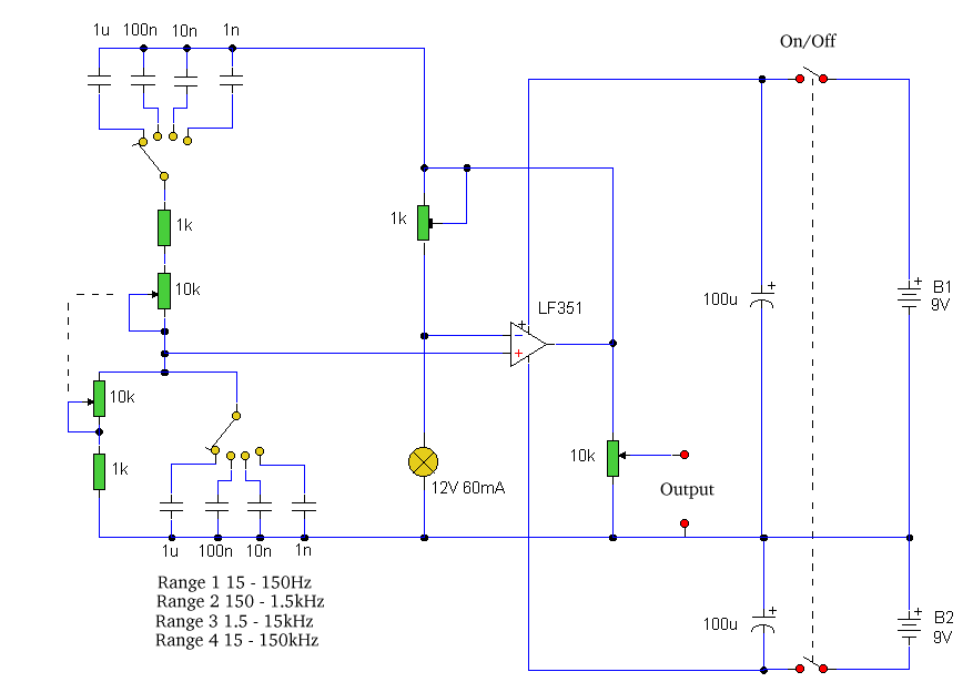 sine wave generator