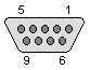 9 pin D-SUB female