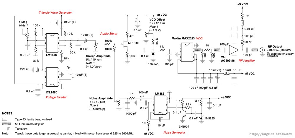 Schematic mobile phone jammer