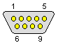 9 pin D-SUB male