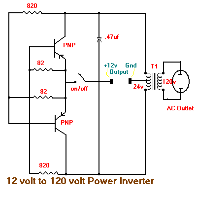 12 volt to 120 volt inverter