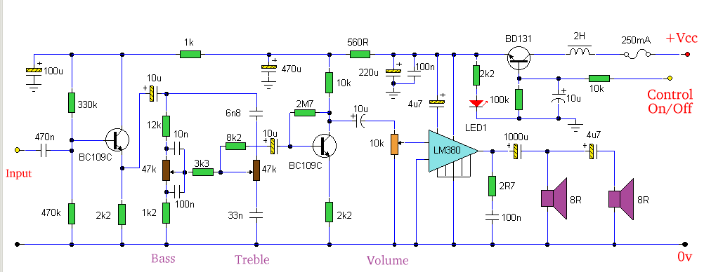 amplifier with tone controls