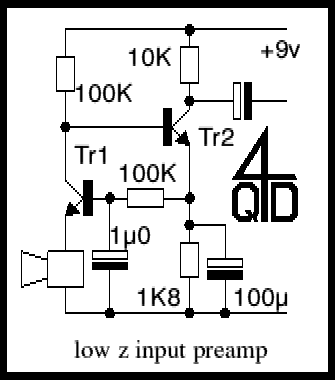 diagram: prez/pre1.gif