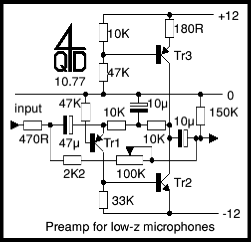 diagram: prez/pre3.gif