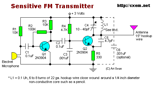 Sensitive FM Transmitter