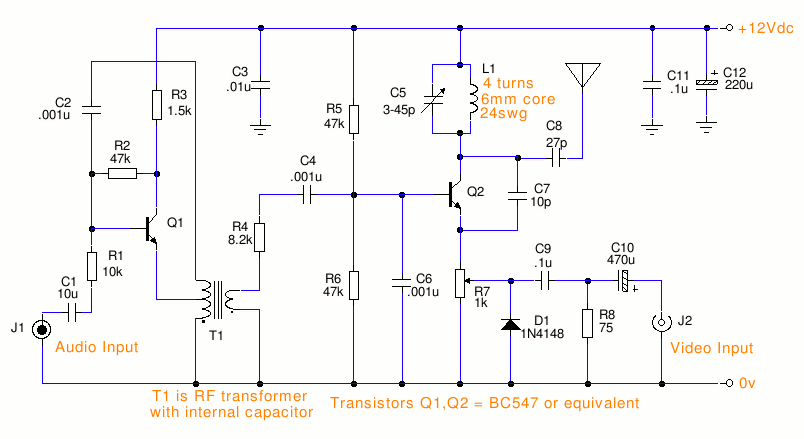 tv transmitter