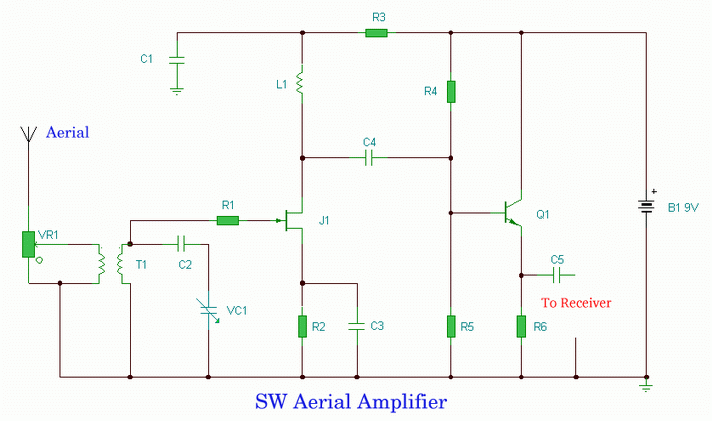 SW amplifier
