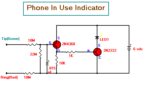 Phone In Use Indicator